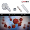 Herzberg HG-8023: Persoonlijke Douchekop - Antibacteriële Activering Mineralisatiebal - Afbeelding 2